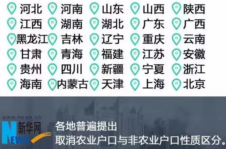 農(nóng)村戶口將全面取消，土地確權(quán)、宅基地申請(qǐng)需趁早(圖2)