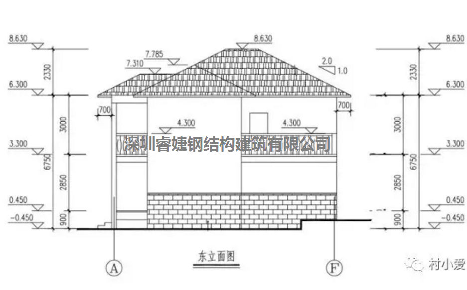 鄉(xiāng)村業(yè)主自建兩層輕鋼別墅，造價(jià)才40多萬(wàn)，引來(lái)全村人的關(guān)注(圖6)