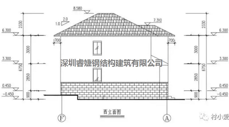 鄉(xiāng)村業(yè)主自建兩層輕鋼別墅，造價(jià)才40多萬(wàn)，引來(lái)全村人的關(guān)注(圖7)
