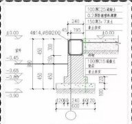 輕鋼別墅基礎(chǔ)施工流程！