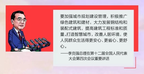 同樣都是輕鋼別墅 為什么有的價(jià)格高有的價(jià)格低？(圖1)
